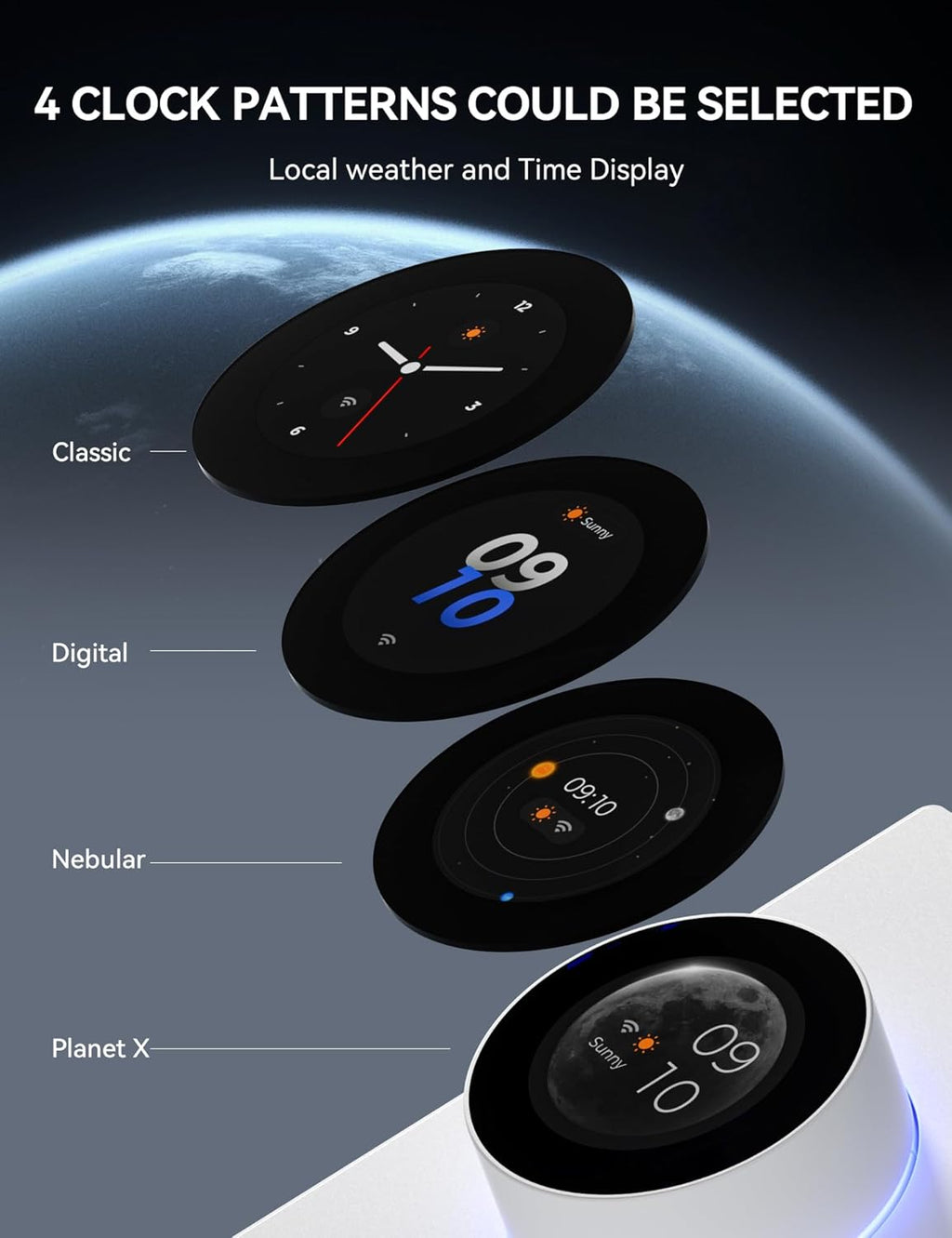 ELEGRP WiFi Smart Rotary Traic Dimmer with 1.8 inch TFT Display Screen, Single Pole, Needs Neutral Wire, 2.4GHz Wi-Fi, Compatible with Alexa and Google Home, No Hub Required, UL Listed, 2 Pack, White