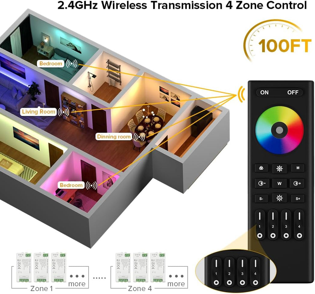BTF-LIGHTING 2.4GHz Wireless RF Remote RC03RFB &3PCS C04RF Tuya Controller Kit 4 Zones Group Control 5050SMD FCOB COB PWM RGBW (+ R G B W) 5pin LED Strip DC5V DC12V DC24V