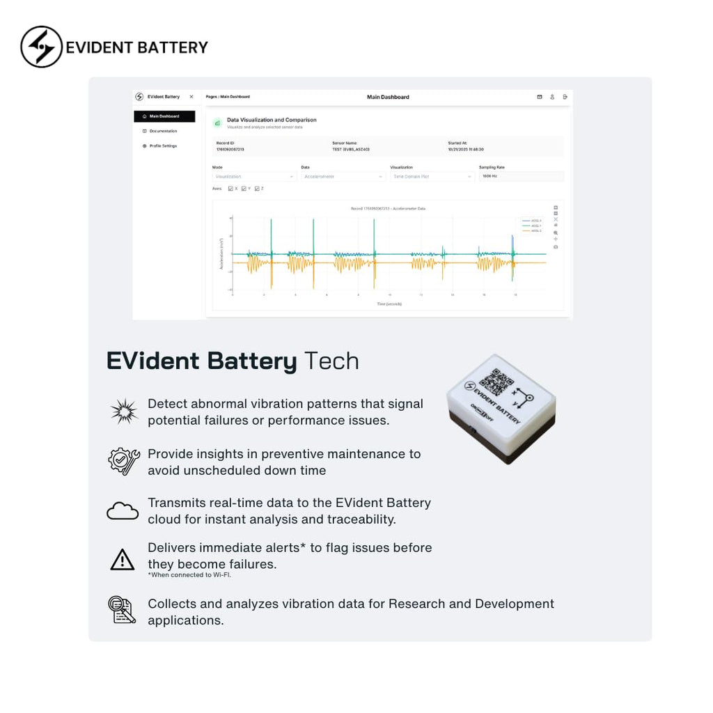 EVB Wi-Fi Vibration & Motion Sensor up to 6.66kHz | 6-Axis IMU (Accelerometer + Gyroscope) | Wi-Fi and AP Mode | API Software Portal | Sensor for Engineering Applications, EVs, & R&D Labs