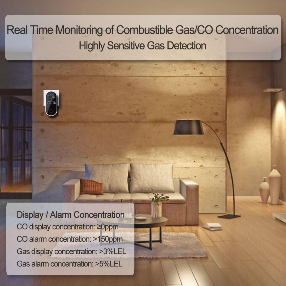 Carbon Monoxide and Gas Detectors, Plug in Carbon Monoxide Detector & Natural Gas Combination Detectors with Clear LCD Display, 4-in-1 CO & Gas Detector with Temperature and Humidity Display