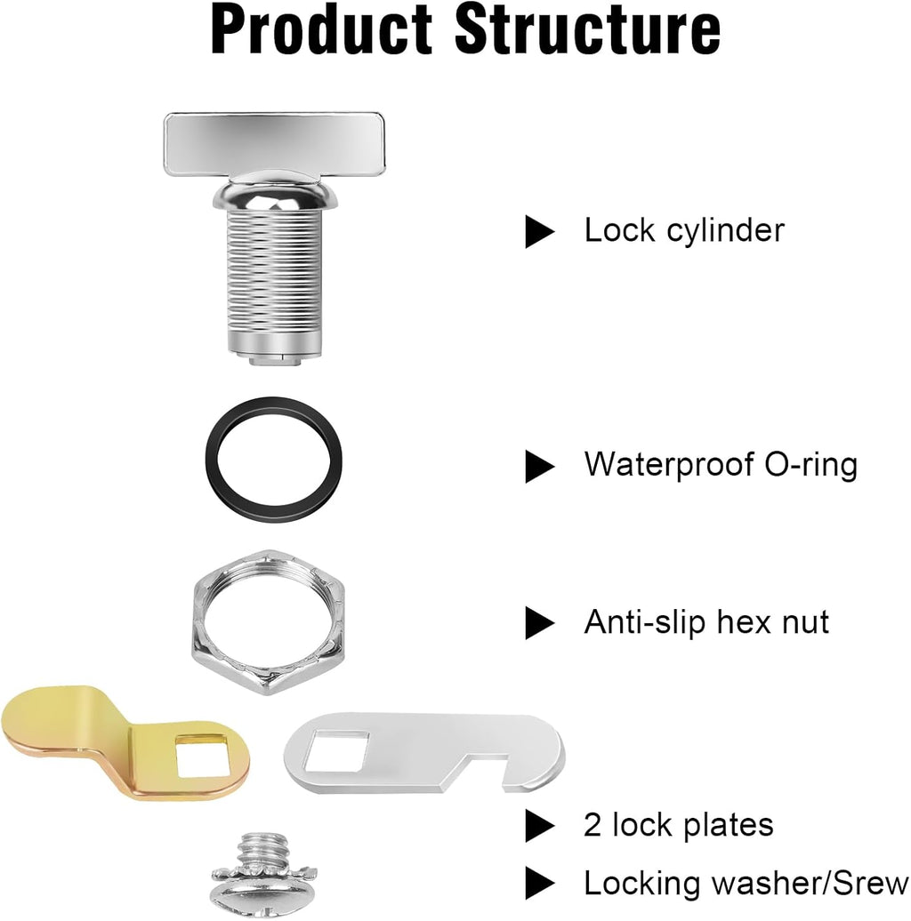 Cam Lock 7/8” 5PCS Thumb Locks Operated Offset, RV Locks for Compartment &Storage Door, Keyless Non-Locking Locks Fits on Camper, Vehicles, Files Drawers (7/8 Inch 5Pcs)