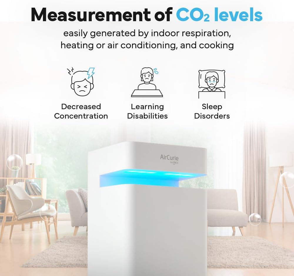 AirCurie Ver2, Radon Detector for Home, 5-in-1 Total Indoor Air Quality Monitor [PM1.0, 2.5, 10, CO2, Humidity, Temp] Easy to Use