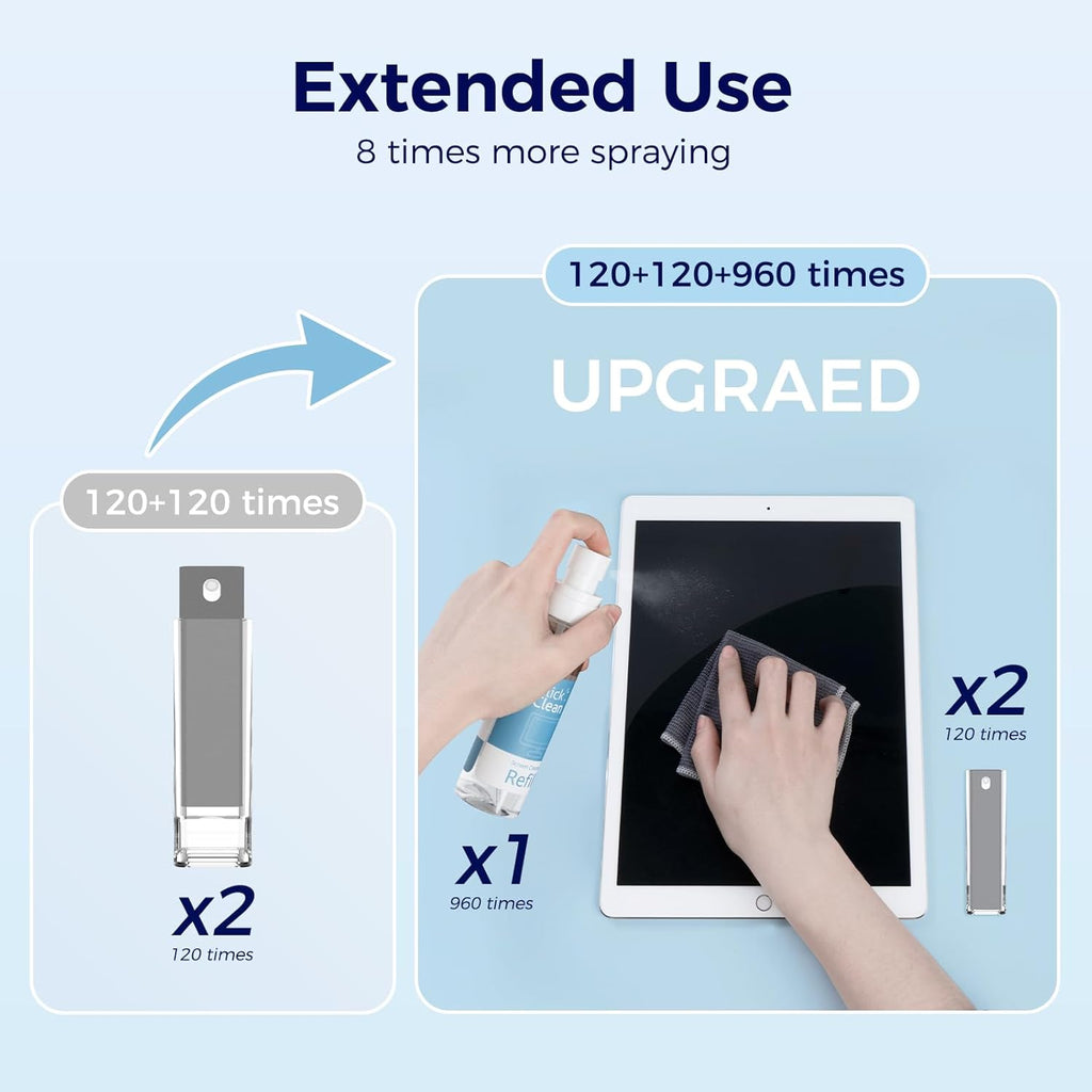 Click Clean Screen Cleaner Kits - 2 All-in-One Mist Cleaner with 4 oz Refill, 1 Microfiber Cloth(7.8 x 7.8in), 1 Mini Funnel, and 1 Sprayer - for All Phones, Laptop and Tablet Screens