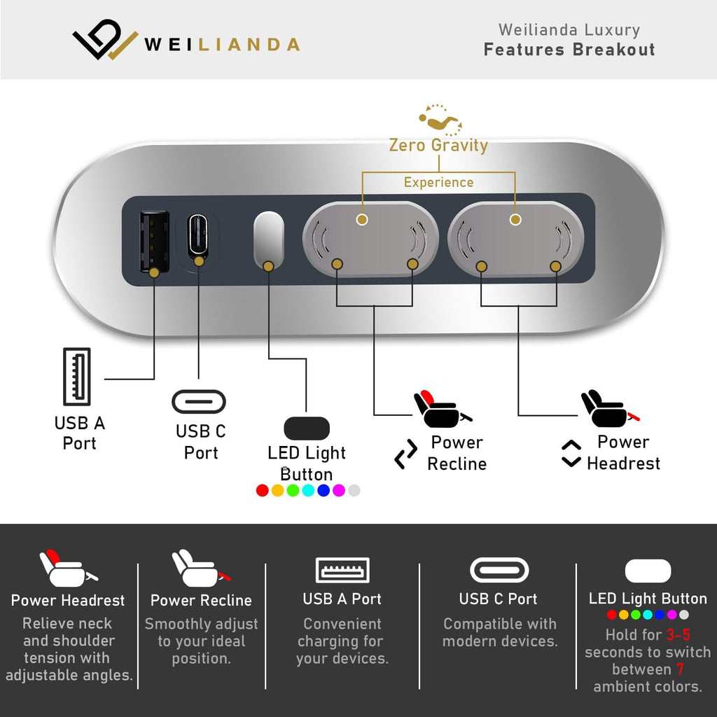 Weilianda Home Theater Seating Top Grain Leather Zero Gravity Recliner Chair Power Headrest Recline Movie Seat Gaming 7 Colors Mood Light Sofa with Tray Table USB Charge Row of 4 Black