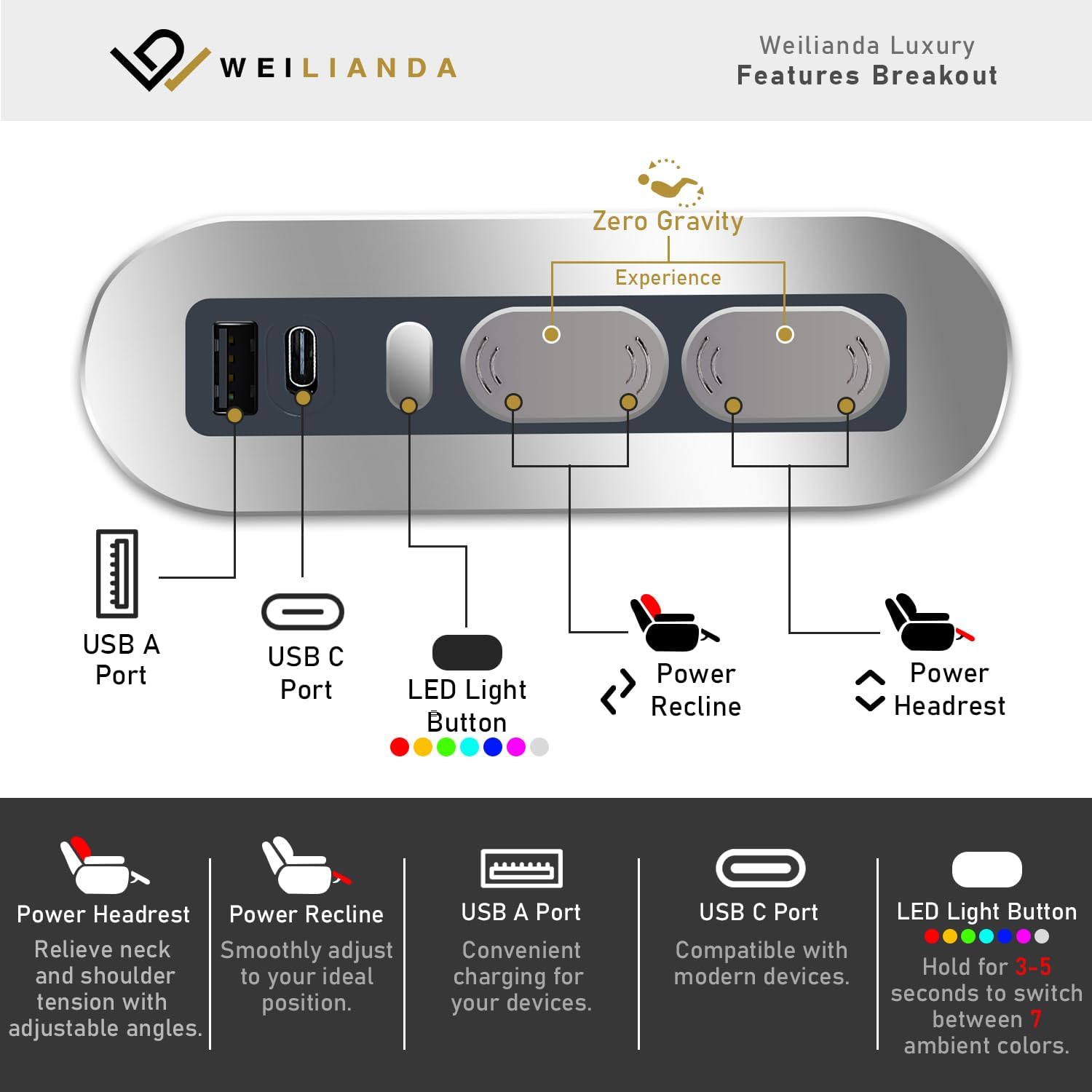 Weilianda Home Theater Seating Top Grain Leather Zero Gravity Recliner Chair Power Headrest Recline Movie Seat Gaming 7 Colors Mood Light Sofa with Tray Table USB Charge Row of 4 Black