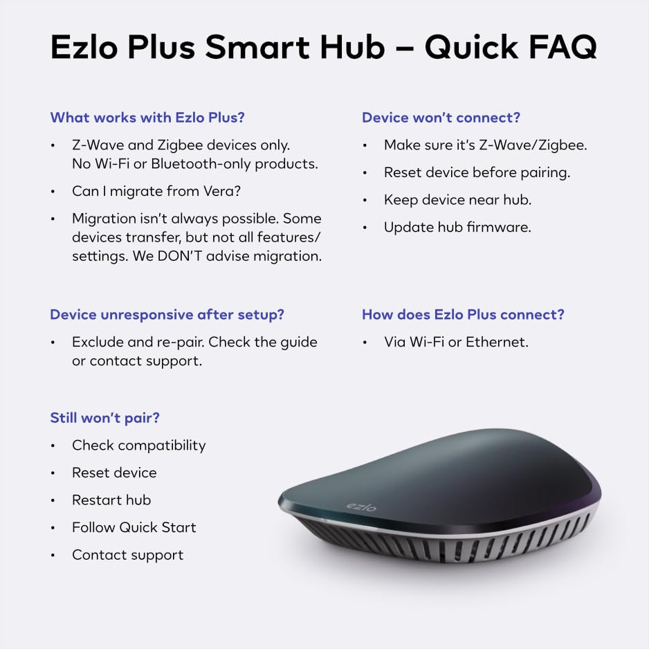 Ezlo Ezlo Plus Smart Home Hub with Zigbee & Z-Wave. Works with Wi-Fi Devices Associated with Amazon Alexa Devices & Google Assistant to Control Smart Locks, Smart Lights, Smart Switch and CCTV Cameras