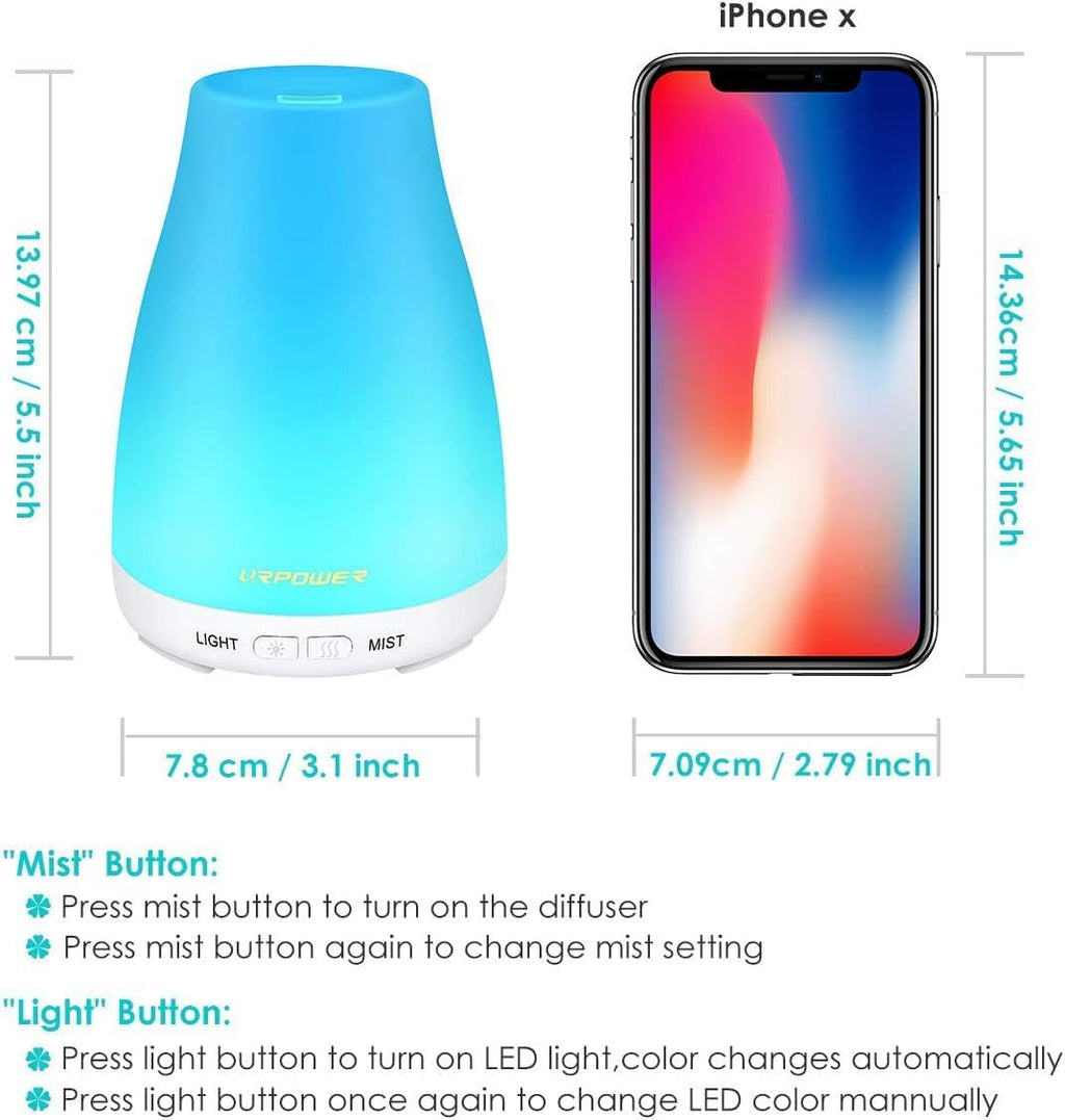 URPOWER 2nd Version Essential Oil Diffuser with Adjustable Mist Mode Waterless Auto Shut-Off and 7 Color LED Lights for Home Office, One Size (Pack of 1), White
