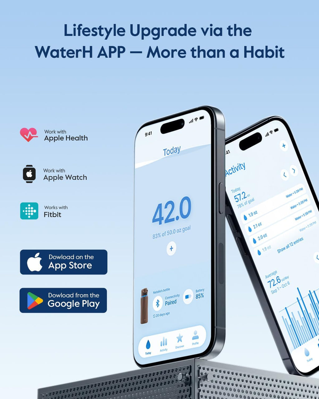 BOOST Smart Water Bottle with Reminder & Tracker, Double Wall Vacuum Insulated Bottles Stainless Steel, 32oz BPA-Free Wide Mouth for Gym, Office, School, Ideal Gift for Christmas, New Year