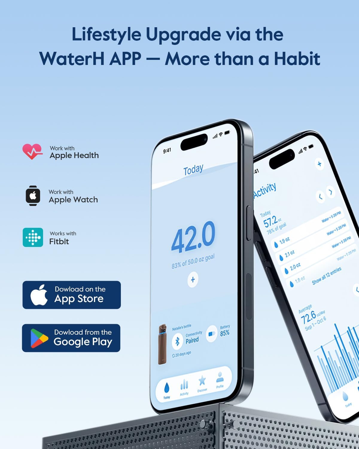 BOOST Smart Water Bottle with Reminder & Tracker, Double Wall Vacuum Insulated Bottles Stainless Steel, 32oz BPA-Free Wide Mouth for Gym, Office, School, Ideal Gift for Christmas, New Year