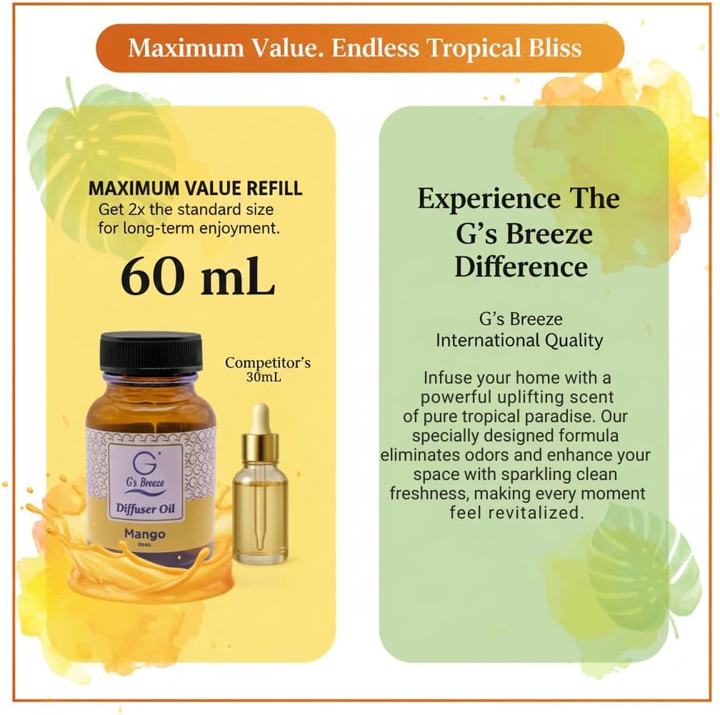 G’s Breeze Smart Diffuser with Refill – Bluetooth & Wi-Fi App Control, Gradient LED Lighting, Adjustable Scent Intensity, Low Noise, 24 Hour Schedule, Aromatherapy Diffuser for Home & Office - Mango