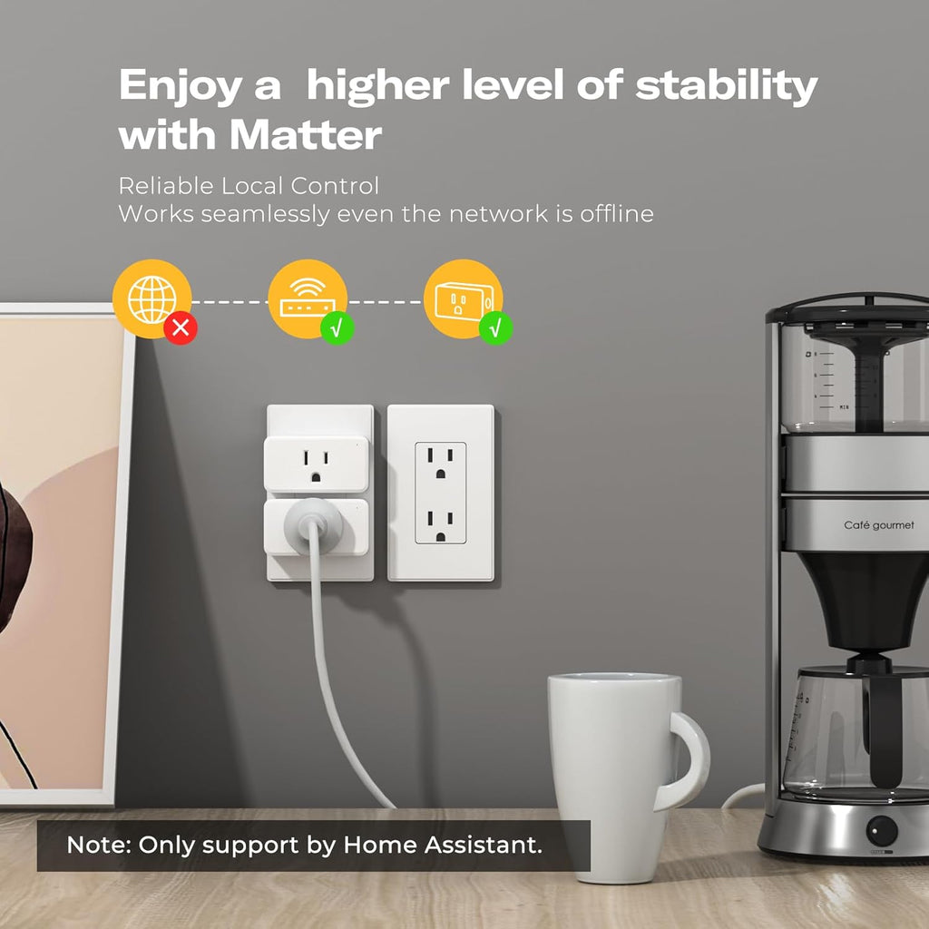 THIRDREALITY Smart Plug M1 4 Pack via WiFi Matter, Real-time Energy Monitoring, 15A/1800W Max, Smart Outlet, ETL Certified, Compatible with SmartThings, Home Assistant