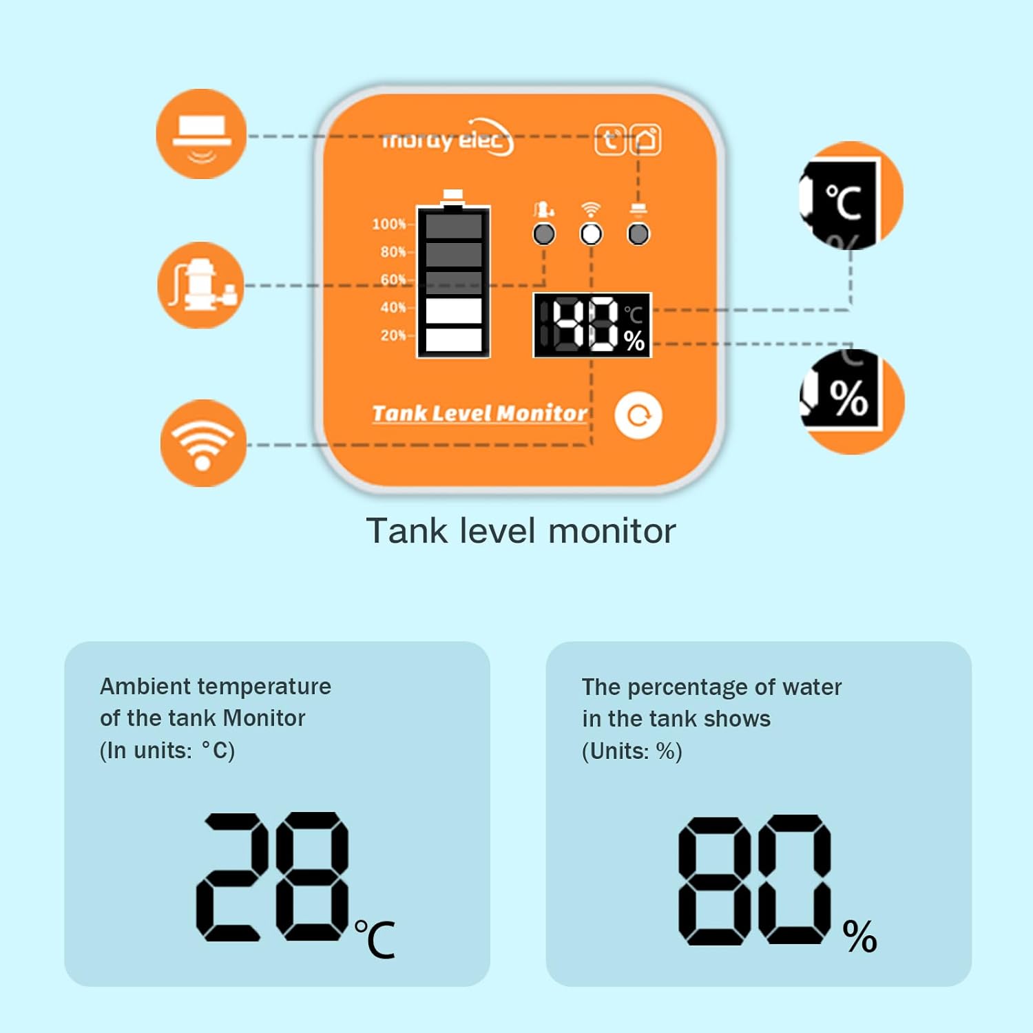 Moray Smart WiFi Water Level Sensor Water Level Transmitter Level Monitor Sensor , Gateway Automatic Alarm Indicator for Smart Life Mobile APP Smart Home Remote IP67 Waterproof (ME202R 5m)