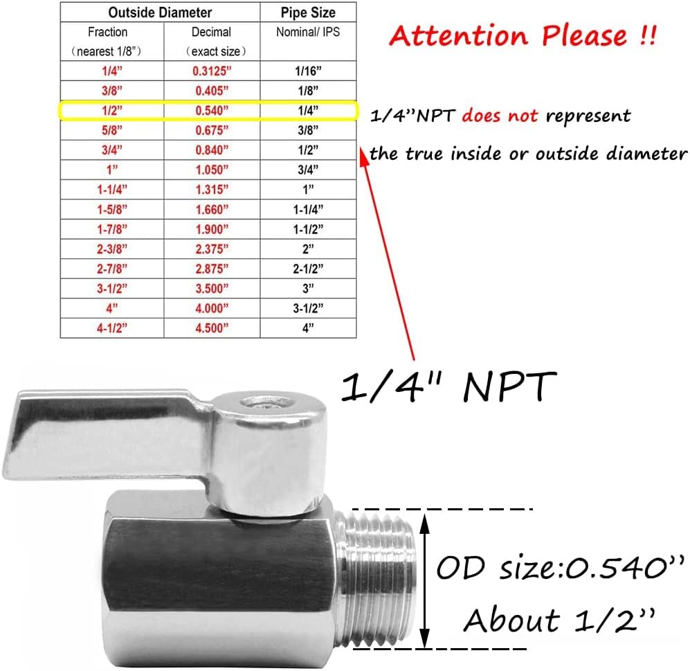 Beduan Mini Ball Valve Stainless Steel(316) 1/4" NPT Male x NPT Female Mini Ball Shutoff Valve(Pack of 2)