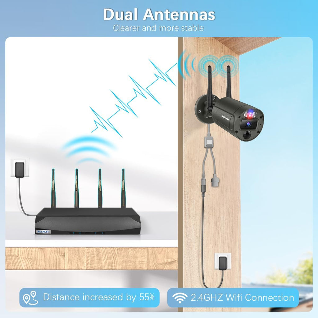 【130° Ultra Wide-Angle】 Wireless Security Camera System, Outdoor WiFi Cameras Home Video Surveillance Systems DVR Kits