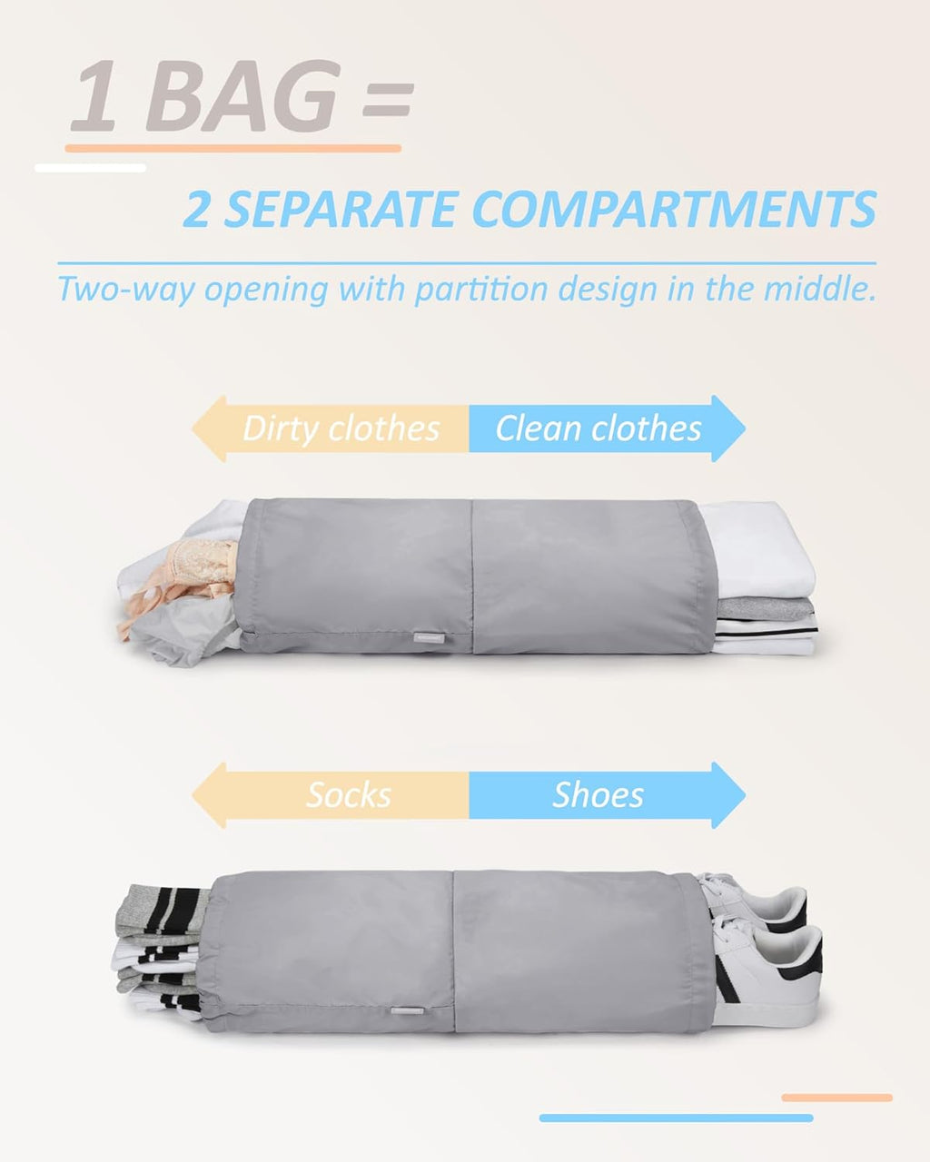 BAGSMART 6 Set /4 Set/2 Set Compression Packing Cubes for Travel, Lightweight Luggage Organizer Bags, Durable Space Saver Bags Travel Essentials