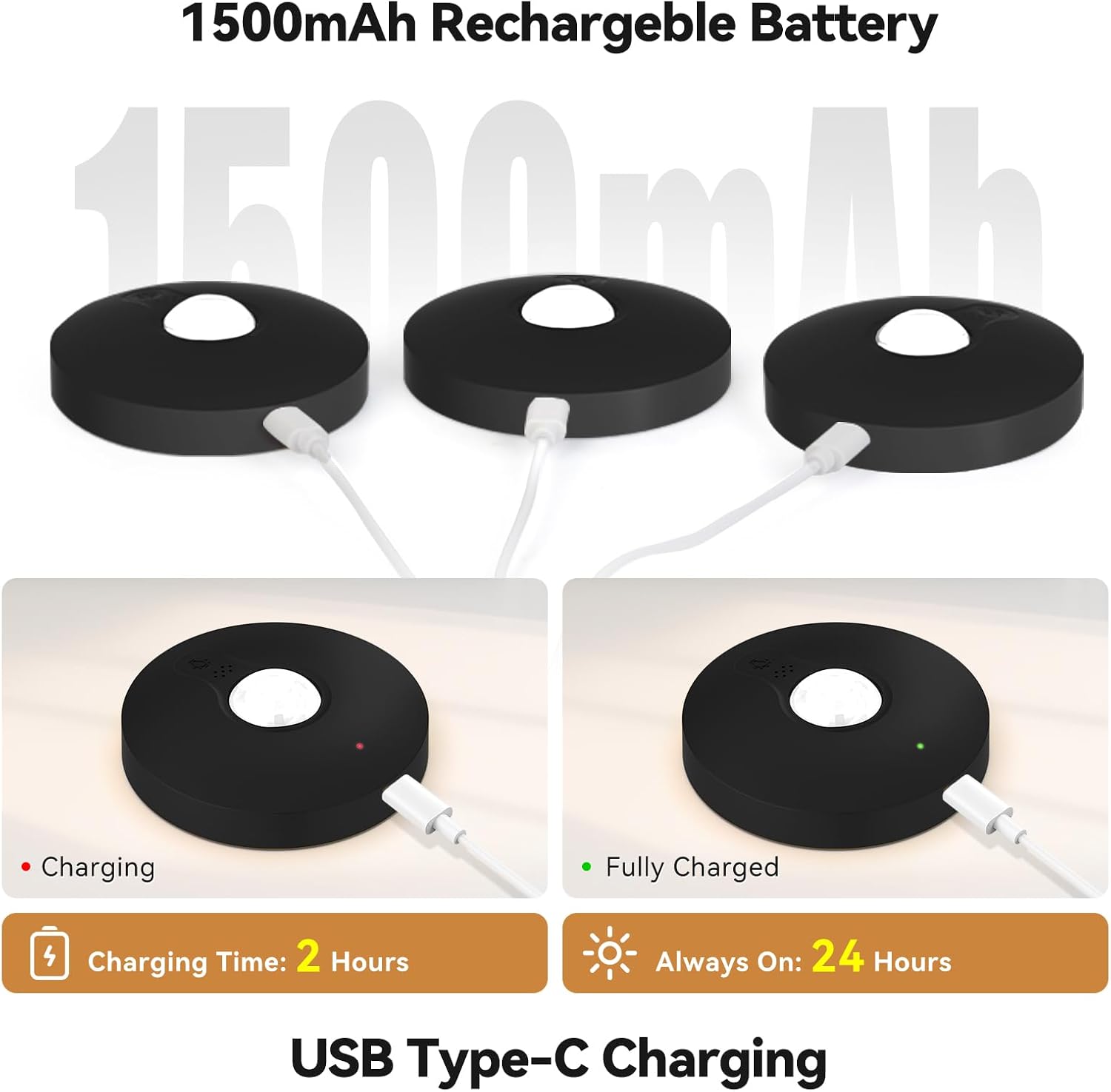 Rechargeable Puck Lights with Remote, 3 Pack Magnetic Under Cabinet Lighting, 1500mAh Battery Operated LED Tap Lights with Dimmer & Timmer for Kitchen, Closet, Shelf - 3 Color Temps & 12 RGB, Black