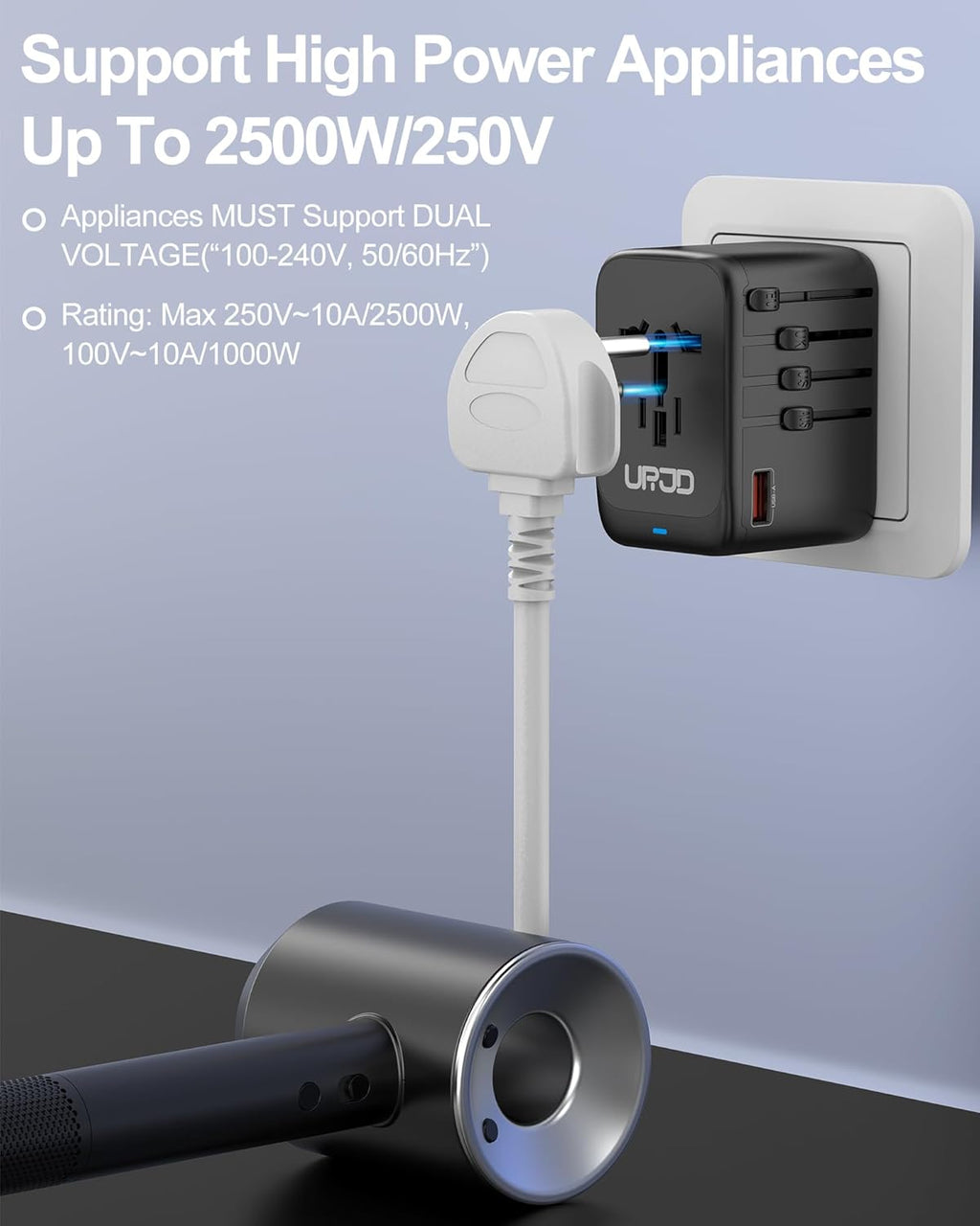 Universal Travel Adapter GaN 65W Fast Charger, 3 USB C(Each/GaN 65W) & 1 USB A(PD 45W) Ports & 2500W AC Outlet, International Power Adapter High Power Travel Plug Adapter for Europe UK US AUS