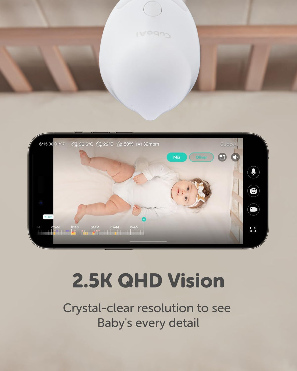 CuboAi 2025 New Model Smart Baby Monitor 3: Sleep Safety Alerts for Covered Face Rollover, 2.5K QHD Night Vision WiFi Camera, 2-Way Audio, Humidity Sensor, Lullabies. App Control (Floor Stand Set)