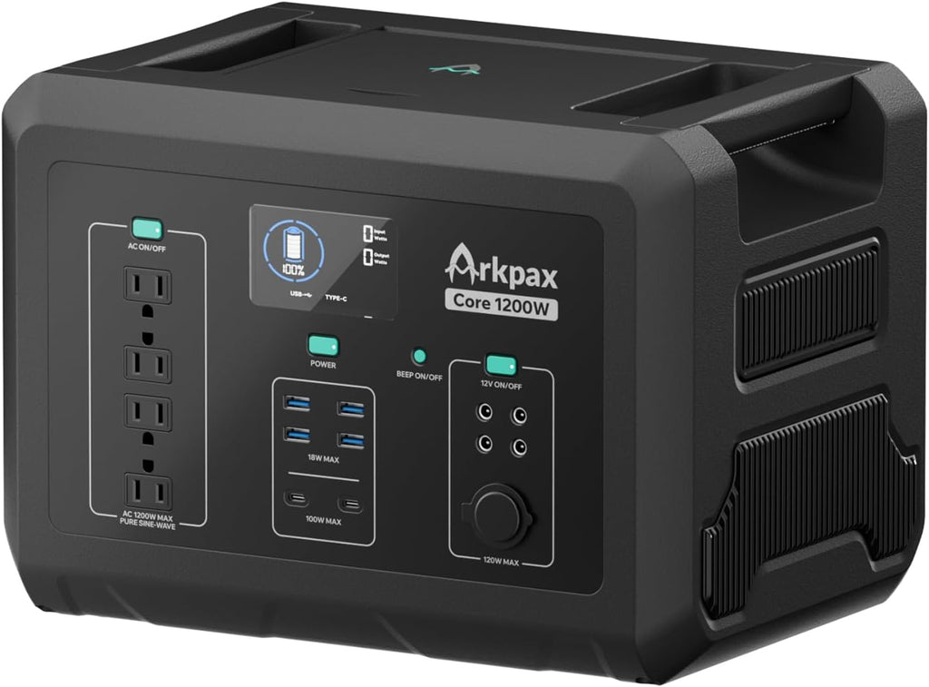 Portable Power Station Core1200W, 1024Wh LiFePO4 (LFP) Battery, 1200W (Peak 2400W), 1.5 Hr Fast Charge, Solar Generator (Solar Panel Optional) for Home Backup Power, Camping & RVs