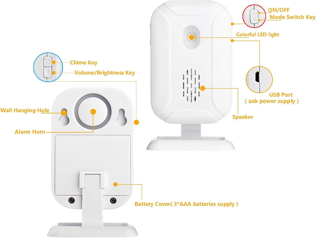 GREENCYCLE Wireless Door Open Welcome Chime Security Driveway Alarm Receiver & Detector (Operating Range 918ft, 36 Songs, 4 Volume Levels, 5 Modes) - 1 Receiver 1 Magnetic Sensor 1 Motion Sensor