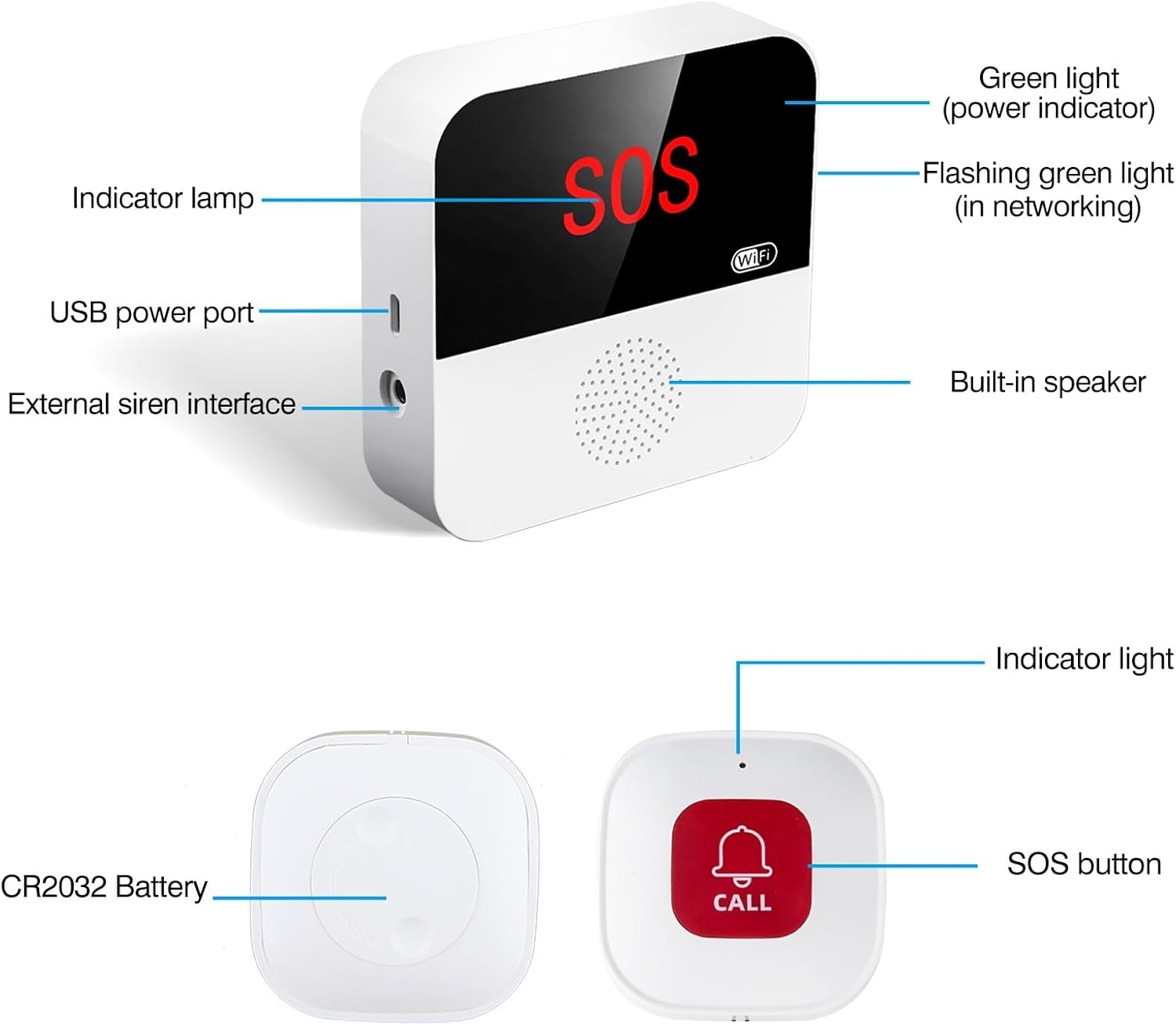 WiFi Elderly Monitoring, Caregiver Pagers Life Alert Systems for Seniors no Monthly Fee, 1 Receiver & 1 Panic Button, Compatible with Tuya Smart/Smart Life APP (Only Supports Wi-Fi 2.4GHz )