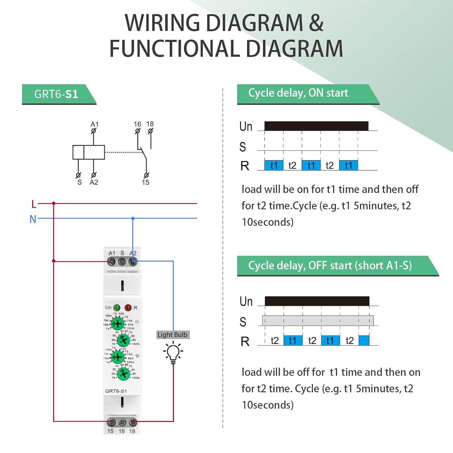 Asymmetric Cycle Timer Relay 1SPDT AC 24V 240V 10A Long or Short Period Repeat Cycle Tntermittent Timer Electronic Relay in Din Rail (GRT6-S1 AC DC 24-240V)
