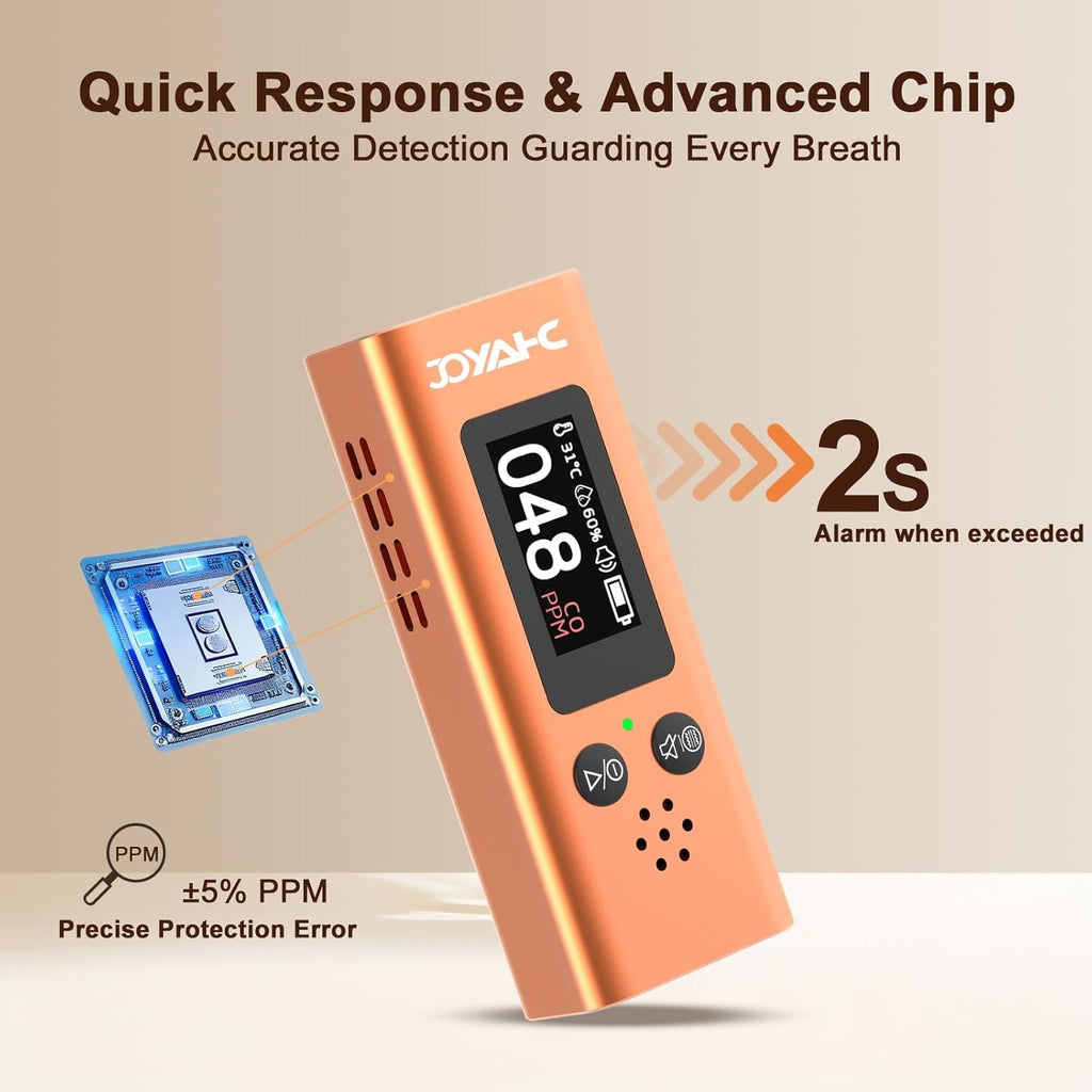 Portable Carbon Monoxide Detector for Travel, 3-in-1 CO Detector with Temperature & Humidity Sensor, Dual Audible & Visual Alarm Camping, RV and Hotel for Safety (Orange)