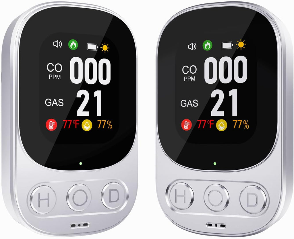 [2 Pack] 4-in-1 Carbon Monoxide Detectors Plug in, Portable Carbon Monoxide Detector with Battery Backup, HD Digital Display for CO, Gas, Temperature & Humidity Ideal for Home, Travel, Safety