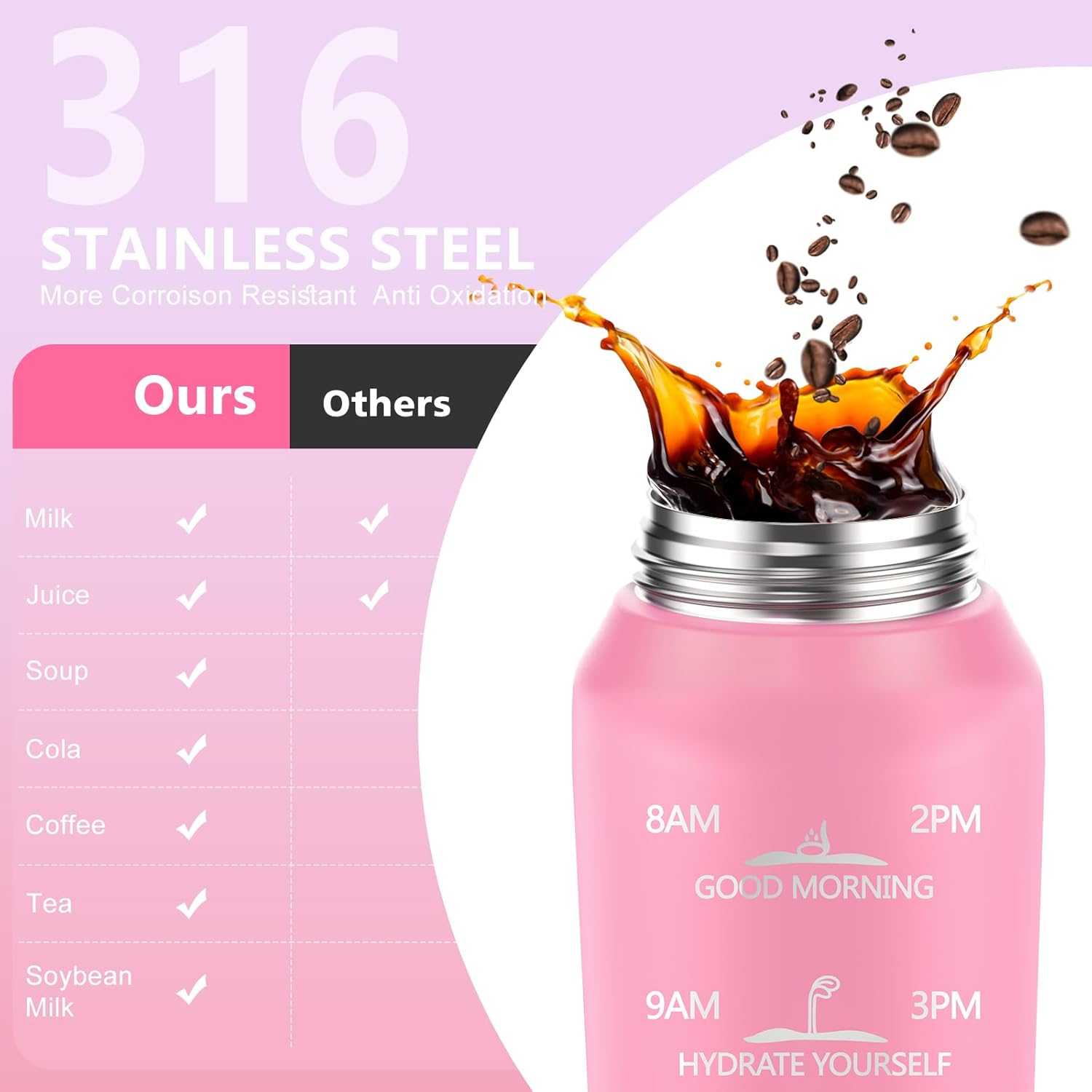 32oz Insulated water bottle with 2 Lids (Straw and Chug Lid), 18/10 Stainless Steel Water Bottle BPA Free, Double Wall Vacuum Wide Mouth Insulated Water Bottle for Men, Women & Kids PINK WHITE