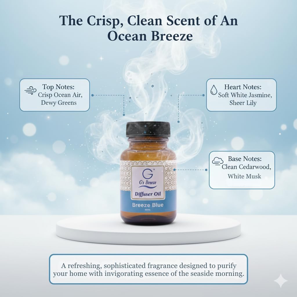 G's Breeze Smart Aroma Diffuser with Refill – Bluetooth & Wi-Fi App Control - LED Lighting, Adjustable Intensity - Long-Lasting Fresh Aquatic Fragrance for Home or Office - Breeze Blue