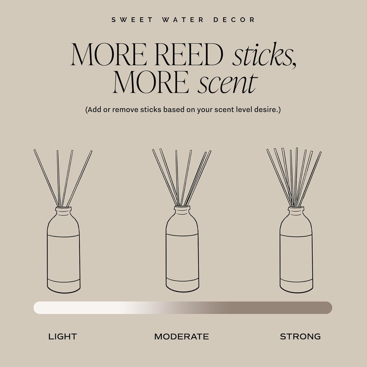 Sweet Water Decor Non-Toxic Cashmere and Vanilla Reed Diffuser Set, Cashmere, Sandalwood, Milky Coconut, Bourbon Vanilla Scented Diffuser for Home, Light Fragrance, Made in The USA, 3.5 FL OZ