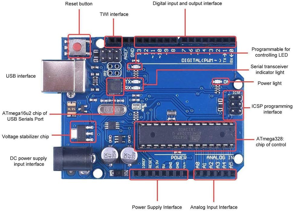 DAOKI CNC Shield V3.0 Expansion Board Kit with Board for Arduino, 4PCS DRV8825 Stepper Motor Driver and Heatsink, 10PCS Jumper Cap, USB Cable for Engraving Machine