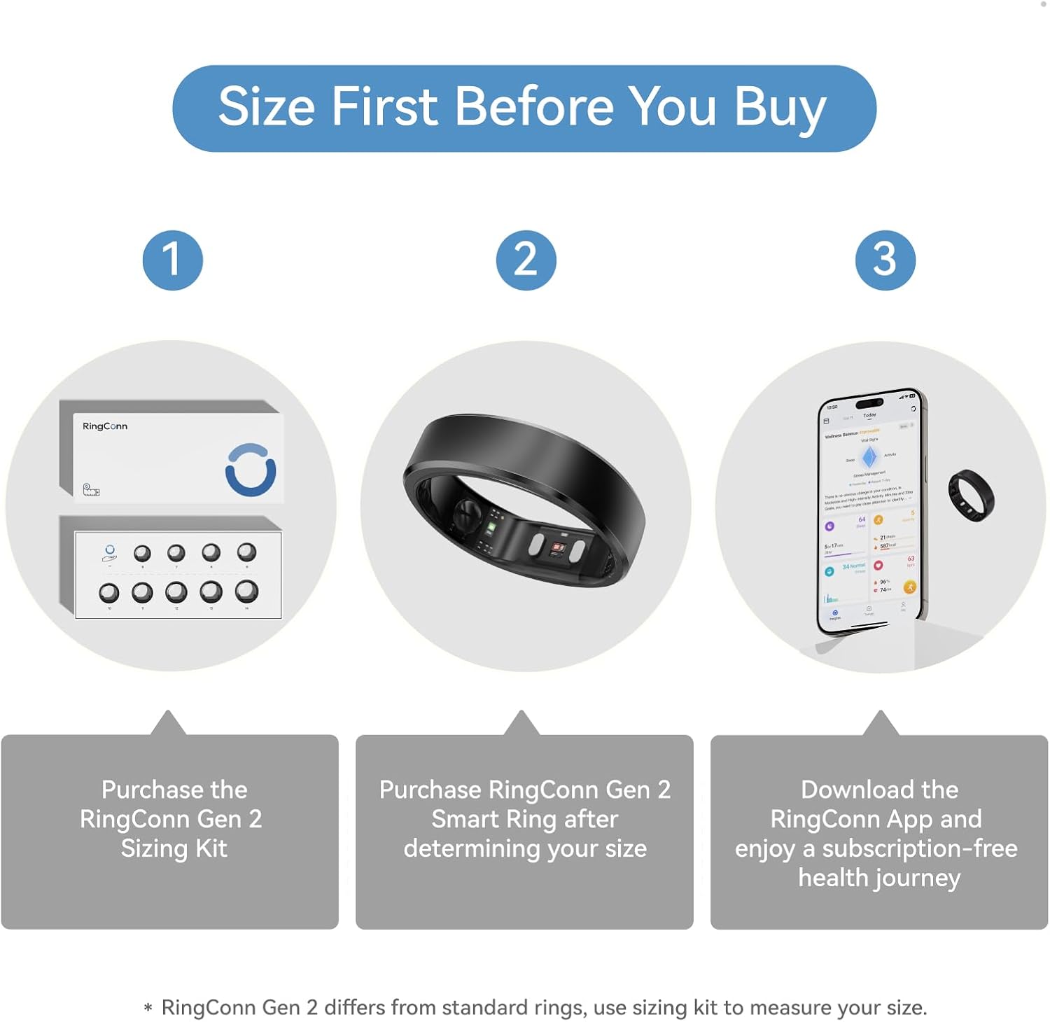 RingConn Gen 2, World’s First Smart Ring with Sleep Apnea Monitoring, No APP Subscription, 12-Day Battery Life, Stress/Heart Rate/Women's Health Tracker, Android & iOS Compatible (Black, Size 14)