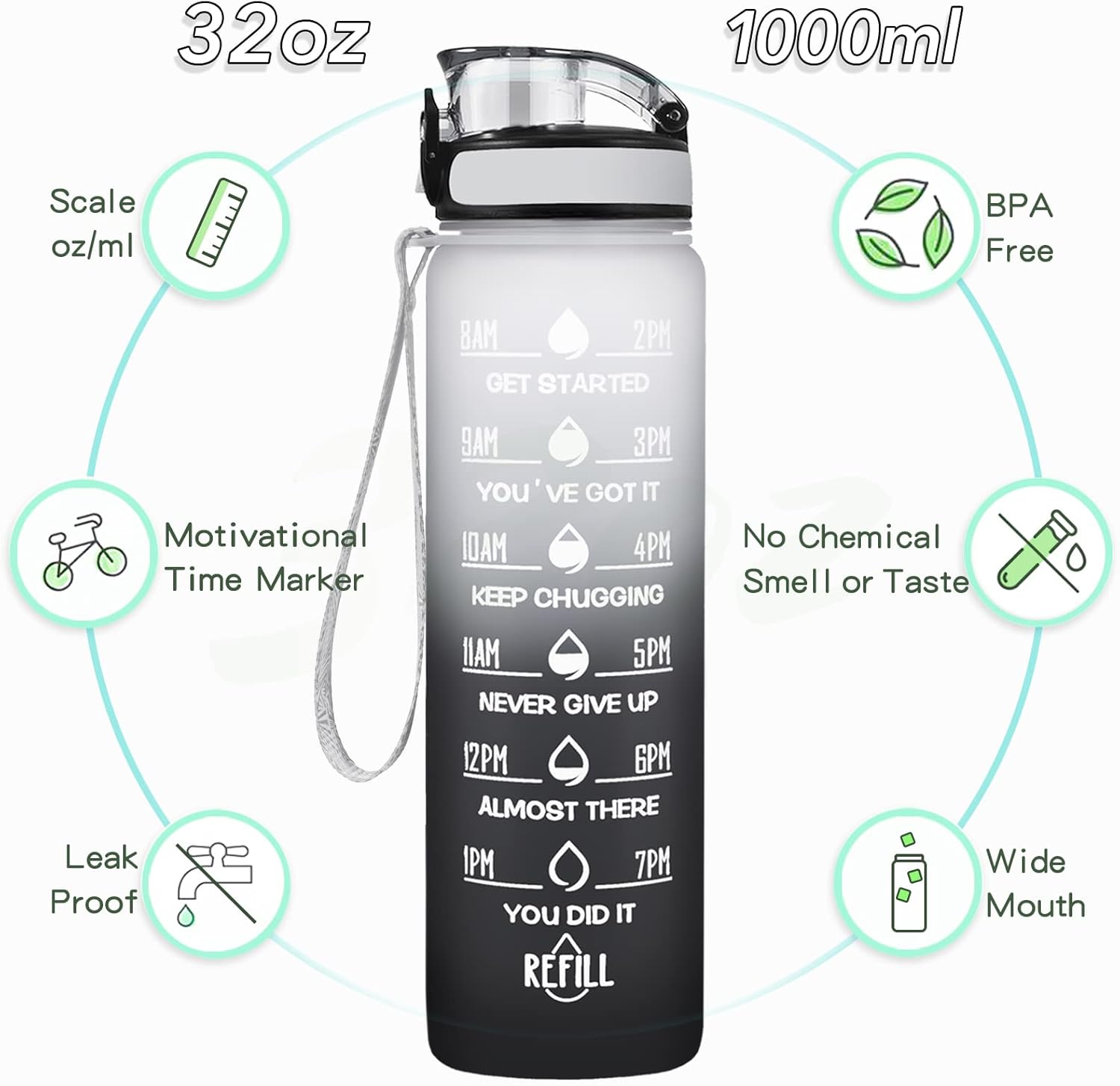 Enerbone Water Bottle, Leakproof BPA & Toxic Free, Motivational Water Bottle with Times to Drink and Straw, Fitness Sports Water Bottle with Strap for Office, Gym, Outdoor Sports