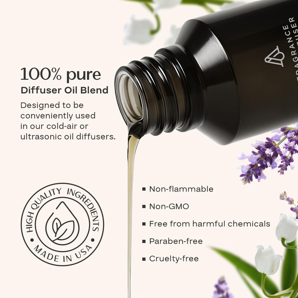 AromaPlan Home Spring Collection Scents,Hotel Premium Collection Set- 5 Star Hotel Collection- Natural, Non-Toxic Cold Air Diffuser Oil - Gift Ready, Diffuser Oils Scent (3 Pack/1.7 fl.oz (50 ml)
