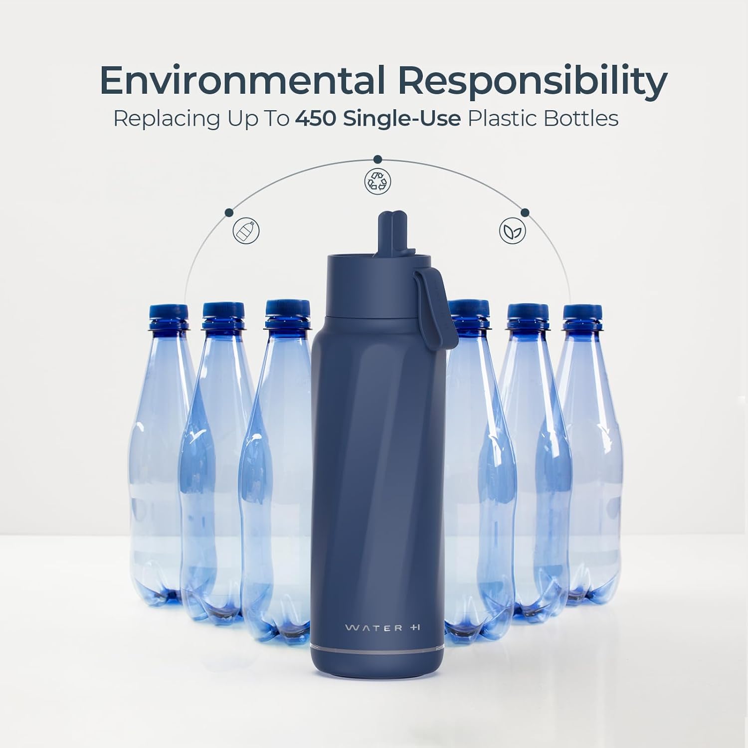 WATERH Vita Smart Water Bottle with Reminder to Drink Water, BPA-Free Vacuum Insulated Water Bottles with Filter & Straw, Bluetooth Intake Water Tracking Bottle, Ideal for Gift (18 oz)