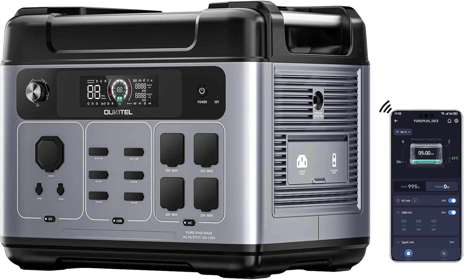 OUKITEL P2001 Plus 2400W Solar Generator, 2048Wh Solar power station with 4 AC Outlets (5000W Peak), 1.5H Full Charging, APP Control Emergency Power Station for Home, Camping & RVs, Battery Backup