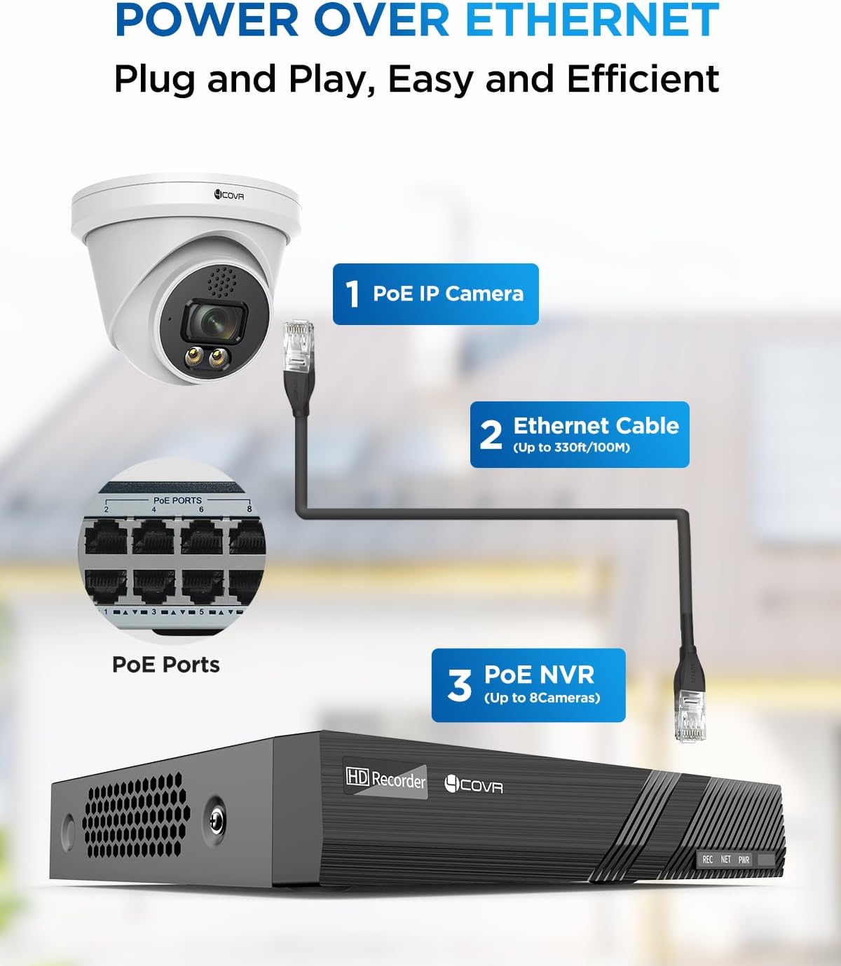 4COVR PoE Security Camera System, 2 Way Audio Talk & Smart Color Night Vision, 8X 5MP IP67 IP Dome Camera, 4K 8CH H.265 NVR 2TB HDD, AI Human Vehicle Detection, 24/7 Recording, LY97KA5M0808