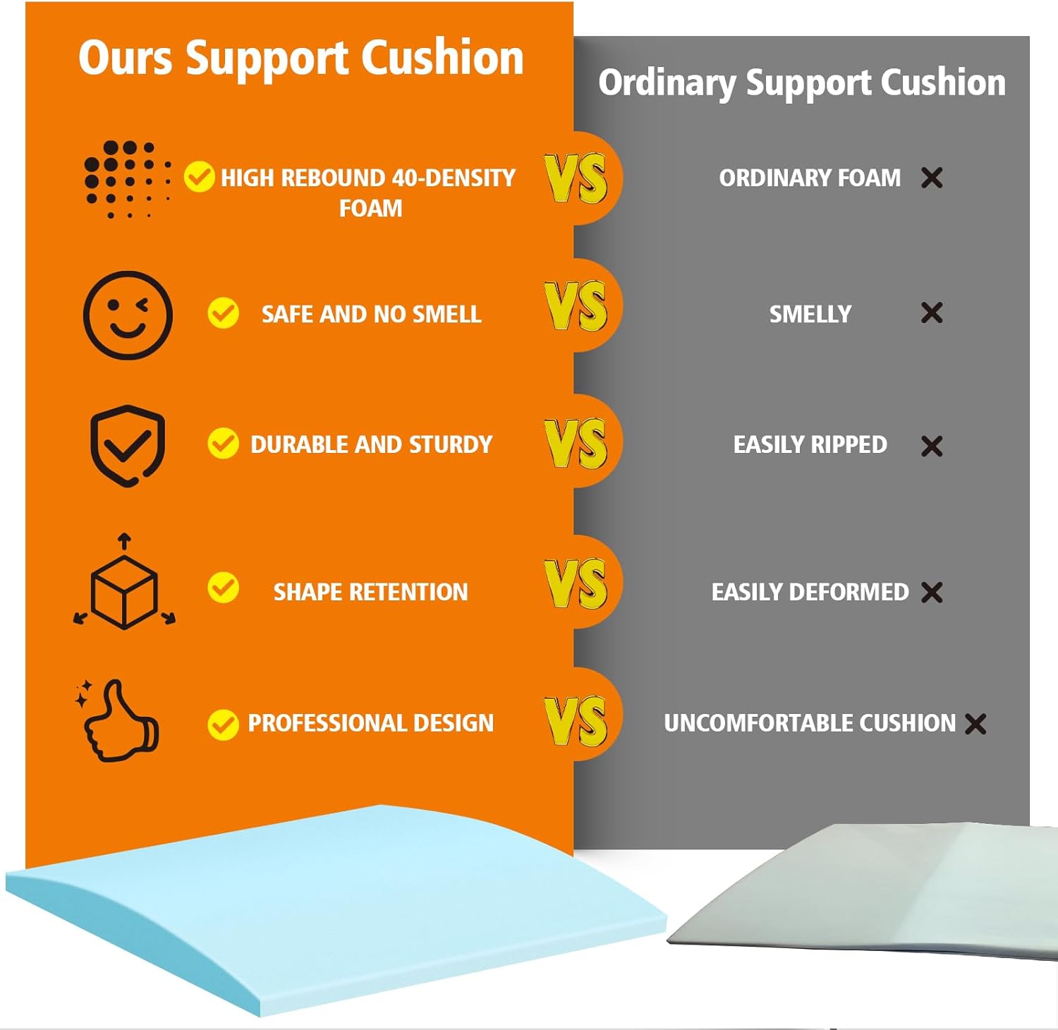 Couch Cushions Support for Sagging Seat -20"X 20"Curved Foam Sofa Cushion Support Board,Blue Couch Supporterfor Under The Cushions,Set of 3