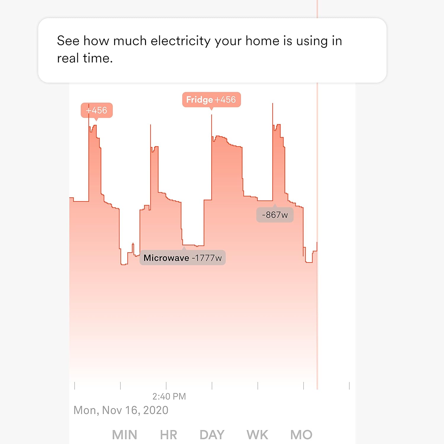 Sense Flex Home Energy Monitor