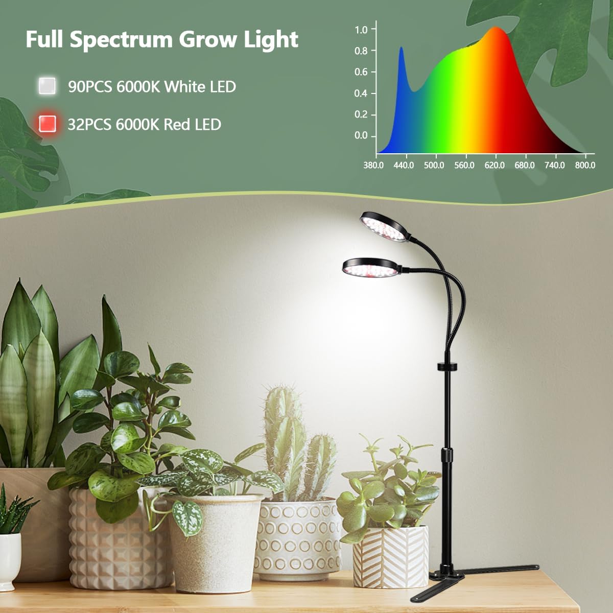 YEOLEH Grow Light for Indoor Plants Growing 6000K Full Spectrum LED Desk Lamp with Dimmable & Timer