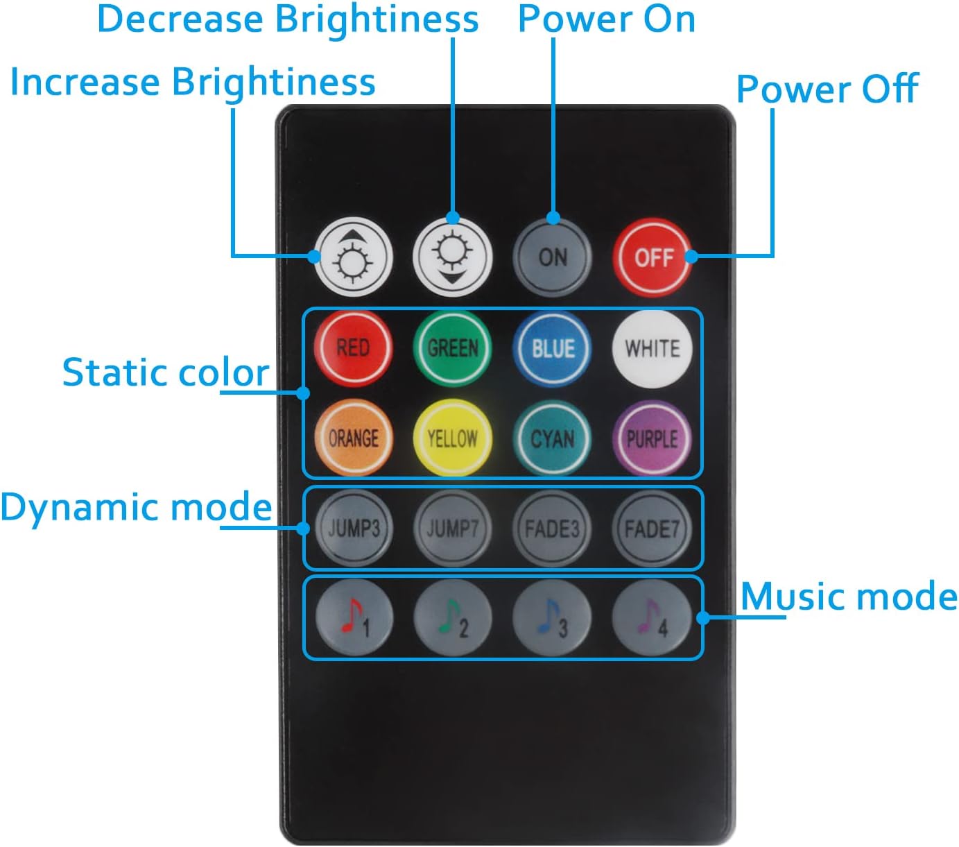 8 PCS RGB Under Cabinet Lighting Kit, App and Remote Control Led Strip Lights, Music Sync Color Changing Led Lights with ETL Listed Power Adapter, for Cabinet, Counter, Shelf, Bookcase, 13ft