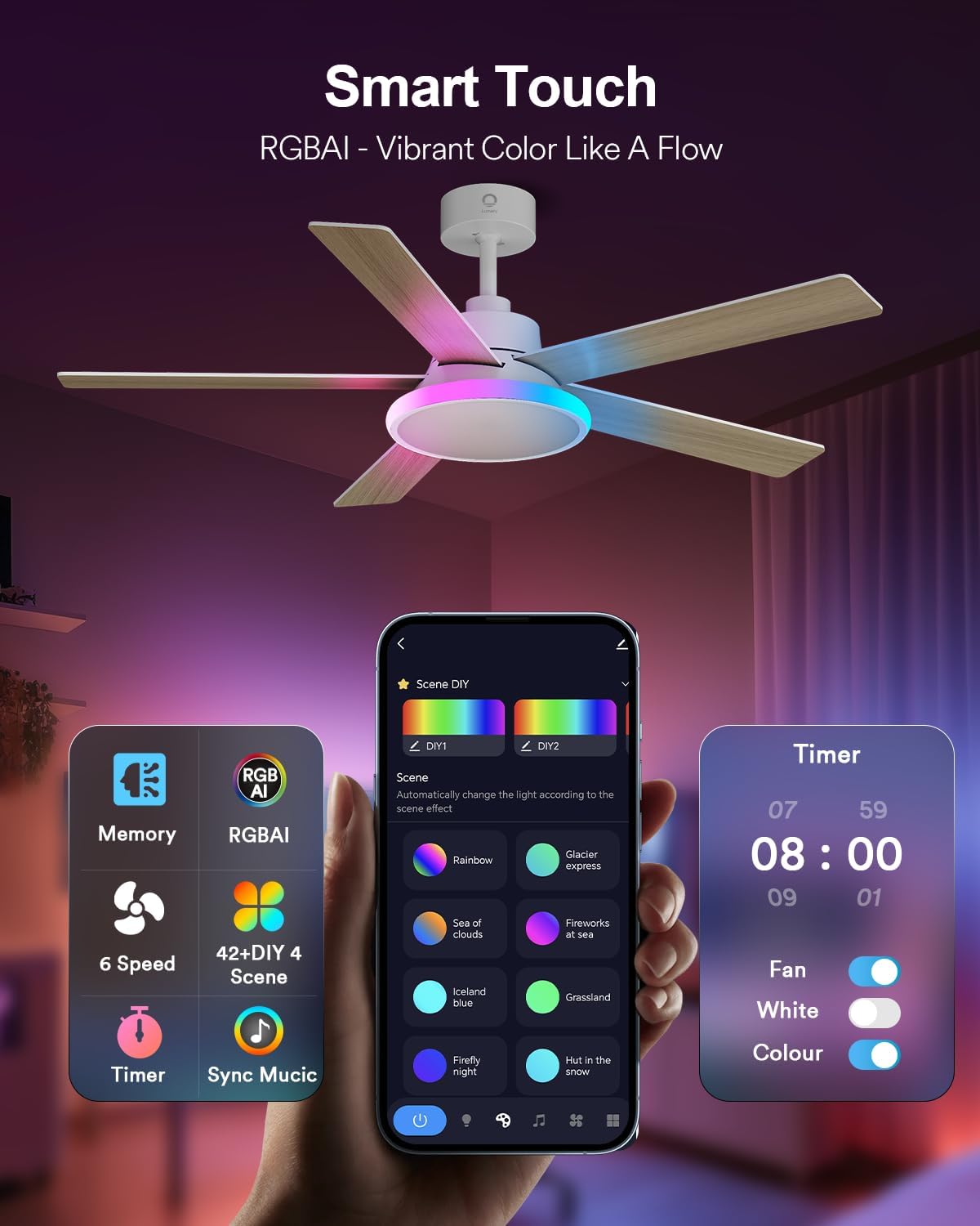 Lumary 52'' Smart Ceiling Fan with RGBAI Lights Remote, RGB & Stepless Color Temperature, Work with Alexa/Google/App, 46 Scenes, Modern Flush Mount Low Profile Ceiling Fan for Bedroom Kids Room, White