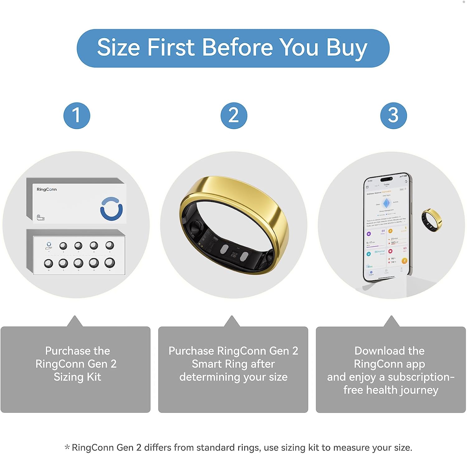 RingConn Gen 2, World’s First Smart Ring with Sleep Apnea Monitoring, No APP Subscription, 12-Day Battery Life, Stress/Heart Rate/Women's Health Tracker, Android & iOS Compatible (Gold, Size 10)
