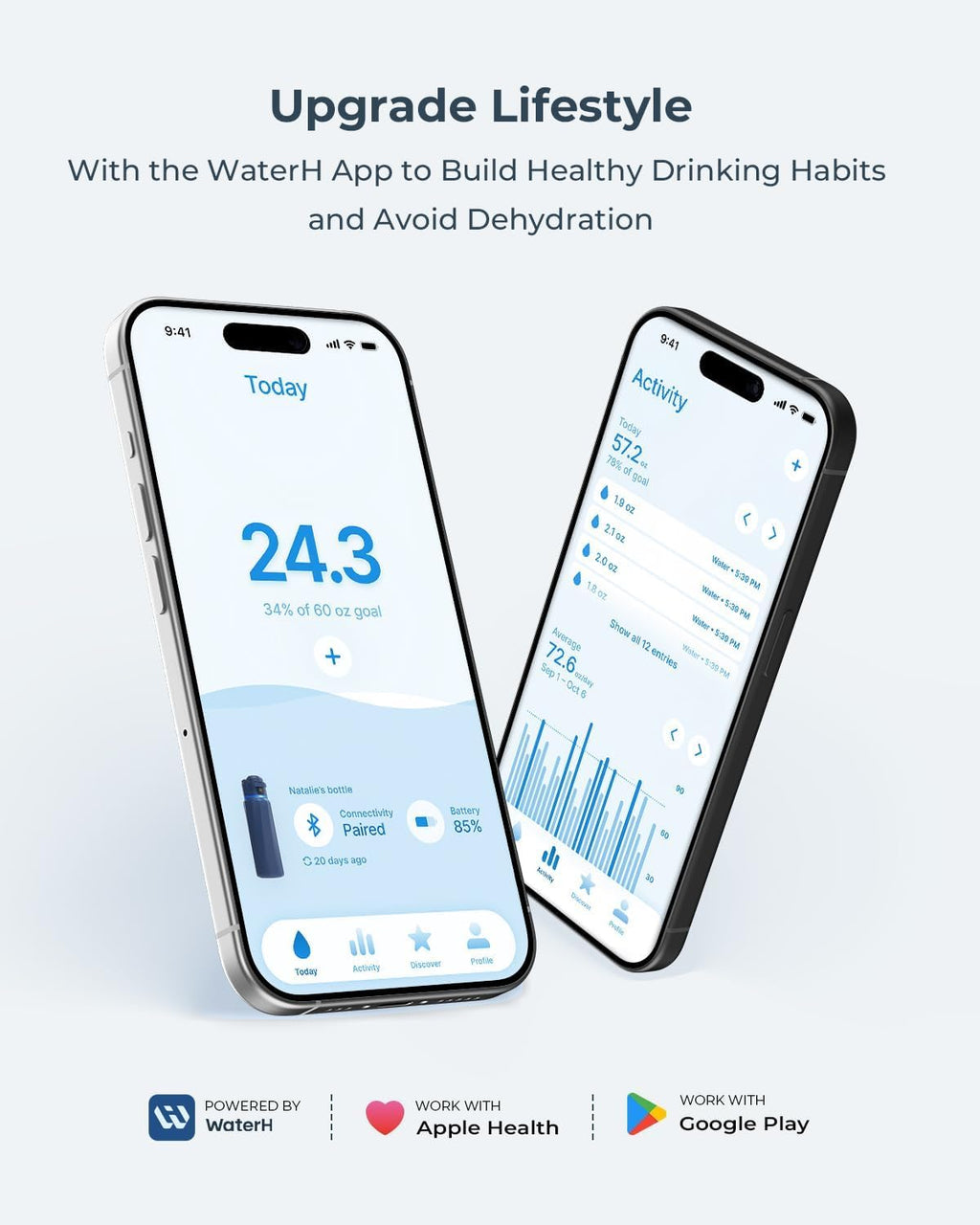 BOOST Smart Water Bottle with Reminder & Tracker, Double Wall Vacuum Insulated Bottles Stainless Steel, 32oz BPA-Free Wide Mouth for Gym, Office, School, Ideal Gift for Christmas, New Year