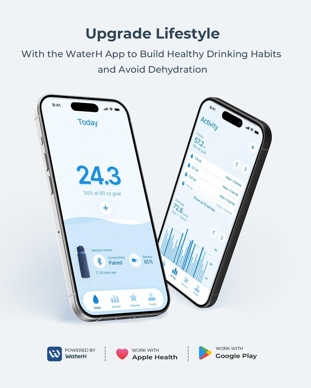 BOOST Smart Water Bottle with Reminder & Tracker, Double Wall Vacuum Insulated Bottles Stainless Steel, 32oz BPA-Free Wide Mouth for Gym, Office, School, Ideal Gift for Christmas, New Year