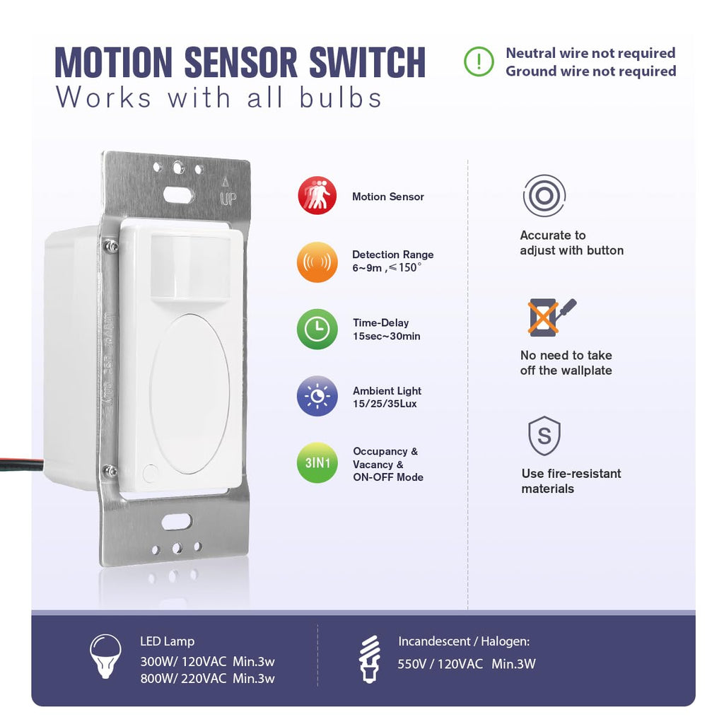 RAYZEEK 2 Pack PIR Motion Sensor Light Switch,Occupancy Sensor Switch | 5Amp | Sigle-Pole | No Neutral Required, Operable Without Ground Wire,PC Fireproof,UL Listed