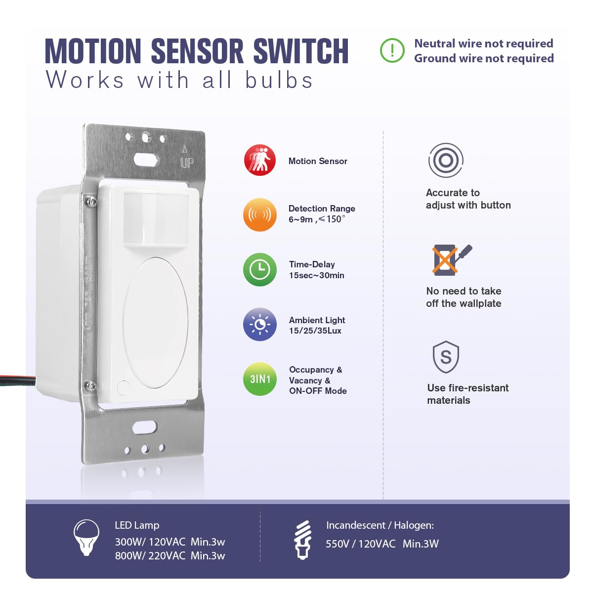 RAYZEEK 2 Pack PIR Motion Sensor Light Switch,Occupancy Sensor Switch | 5Amp | Sigle-Pole | No Neutral Required, Operable Without Ground Wire,PC Fireproof,UL Listed