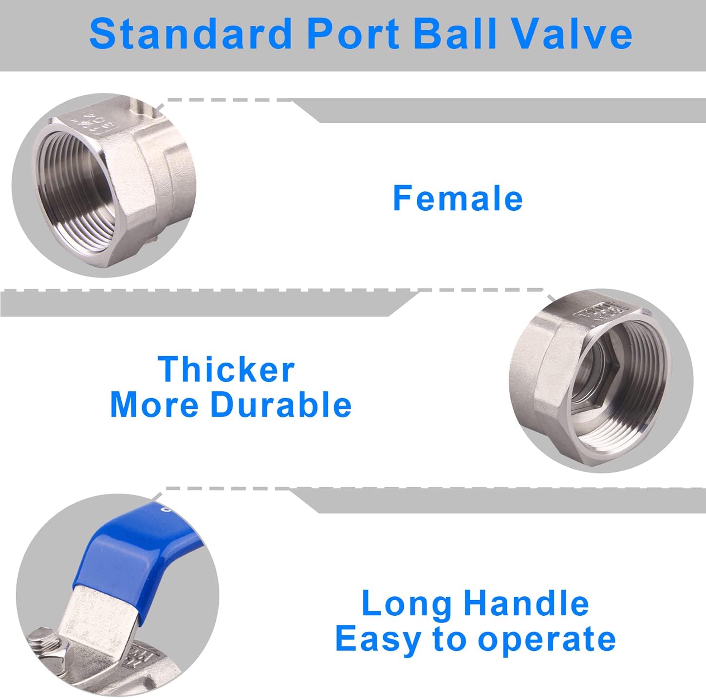 DERNORD Stainless Steel Ball Valve 1PC Type 1.25 Inch NPT Standard Port for Water, Oil, and Gas (Pack of 2)