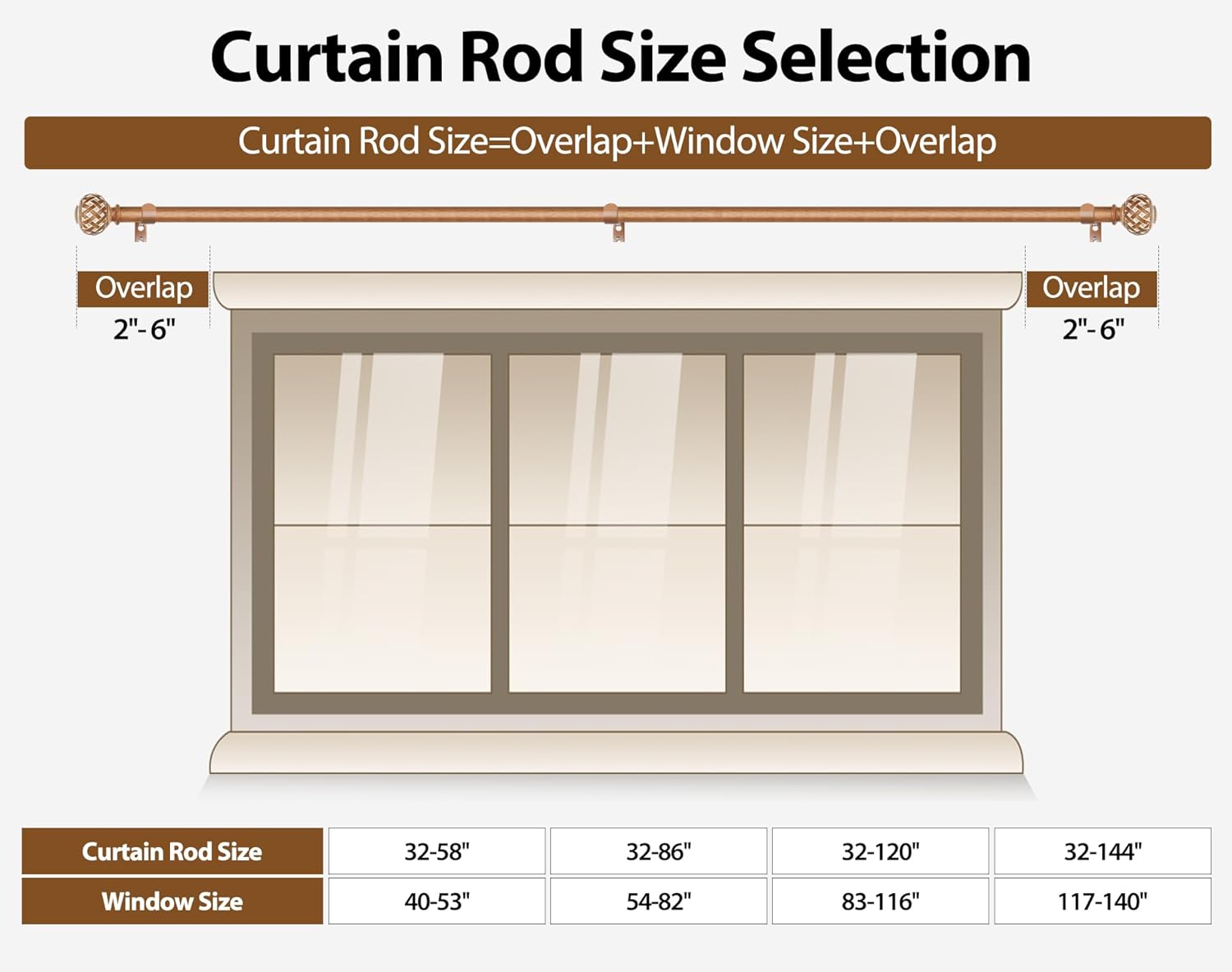 TONIAL Wood Curtain Rod 32 to 120 Inches, 7/8 Adjustable Curtain Rods for Windows 20 to 116 Inches, Splicing Drapery Rods Decorative with Netted Texture Finials